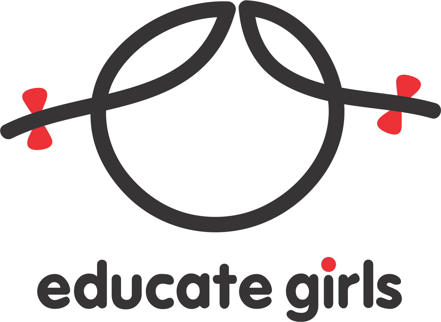 Educate Girls Development Impact Bond Delivers Impressive Results